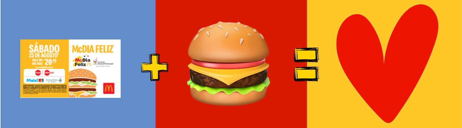 McDia Feliz Casa Ronald McDonald ABC